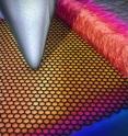 An atomic force microscope tip scans the surface of a graphene-metal contact to measure temperature with spatial resolution of about 10 nm and temperature resolution of about 250 mK. Color represents temperature data.