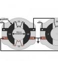 This is a schematic of the physical layout of the soft generator. This is a schematic of the physical layout of the soft generator.