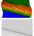 Graphene nanoribbons are narrow sheets of carbon atoms only one layer thick. Their width, and the angles at which the edges are cut, produce a variety of electronic states, which have been studied with precision for the first time using scanning tunneling microscopy and scanning tunneling spectroscopy.