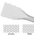 By "unzipping" carbon nanotubes, regular edges with differing chiralities can be produced between the extremes of the zigzag configuration and, at a 30-degree angle to it, the armchair configuration.