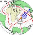 Reconstruction of the Indo-Atlantic Ocean at 63 million years, during the time of the superfast motion of India which Scripps scientists attribute to the force of the Reunion plume head. The arrows show the relative convergence rate of Africa (black arrows) and India (dark blue) relative to Eurasia before, during and after (from left to right) the period of maximum plume head force. The jagged red and brown lines northeast of India show two possible positions of the trench (the subduction zone) between India and Eurasia depending on whether the India-Eurasia collision occurred at 52 million years or 43 million years.