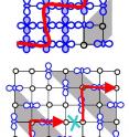 At the right temperature, a special kind of manganite can change its stripes from a disordered state to an ordered static state, switching from a good conductor of electricity to an insulator -- a colossal change in conductivity.