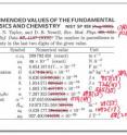 The internationally recommended values of the fundamental constants of nature have been updated.