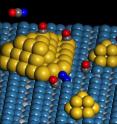 Image of a dual catalytic site causing the catalytic activation of an oxygen molecule (dark blue) at the perimeter of a gold nanoparticle held on a titanium dioxide support. A carbon dioxide molecule, produced by oxidation of adsorbed carbon monoxide, is liberated.