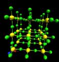 Heat causes the atoms in ScF3 to vibrate, as captured in this snapshot from a simulation. Fluorine atoms are in green while scandium atoms are in yellow.