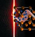 When a very intense laser pulse hits ion electron plasma (ions: orange, electrons: blue), electrons are heated to a couple of billion degrees. This initiates an explosive expansion of plasma ions which are then accelerated to very high energies. The distribution of the electron temperature during radiation bombardment is depicted in the background. When a very intense laser pulse hits ion electron plasma (ions: orange, electrons: blue), electrons are heated to a couple of billion degrees. This initiates an explosive expansion of plasma ions which are then accelerated to very high energies. The distribution of the electron temperature during radiation bombardment is depicted in the background.
