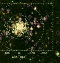 This shows stellar systems in the Fornax cluster (Fig. 1.): Galaxies, globular clusters, and UCDs.