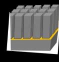 Metal-assisted chemical etching uses two steps. First, a thin layer of gold is patterned on top of a semiconductor wafer with soft lithography (left). The gold catalyzes a chemical reaction that etches the semiconductor form the top down, creating three-dimensional structures for optoelectronic applications (right).