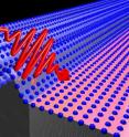A femtosecond pulse of infrared laser light "pumps" the atomic lattice in vanadium dioxide, inducing a phase transition.