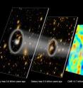 BOSS measures the three-dimensional clustering of galaxies at various redshifts, revealing their precise distance, the age of the universe at that redshift, and how fast the universe has expanded. The measurement uses a "standard ruler" based on the regular variations of the temperature of the cosmic microwave background, which reveal variations in the density of matter in the early universe that gave rise to the later clustering of galaxies and large-scale structure of the universe today.