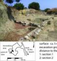 This figure shows the excavation area at Mende; the yellow box shows location of section.