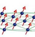 The NIST quantum simulator permits study of quantum systems that are difficult to study in the laboratory and impossible to model with a supercomputer. The heart of the simulator is a two-dimensional crystal of beryllium ions (blue spheres in the graphic); the outermost electron of each ion is a quantum bit (qubit, red arrows). The ions are confined by a large magnetic field in a device called a Penning trap (not shown). Inside the trap the crystal rotates clockwise. The NIST quantum simulator permits study of quantum systems that are difficult to study in the laboratory and impossible to model with a supercomputer. In this photograph of the crystal, the ions are fluorescing, indicating the qubits are all in the same state. Under the right experimental conditions, the ion crystal spontaneously forms this nearly perfect triangular lattice structure.