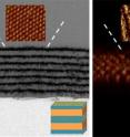 Berkeley Lab researchers have developed a relatively simple and inexpensive technique for directing the self-assembly of nanoparticles into device-ready thin films with microdomains of lamellar (left) or cylindrical morphologies. Berkeley Lab researchers have developed a relatively simple and inexpensive technique for directing the self-assembly of nanoparticles into device-ready thin films with microdomains of lamellar (left) or cylindrical morphologies.