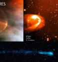 Bow shocks exist around other astrospheres, as seen in these images taken by multiple telescopes. New IBEX data show that our heliosphere moves through interstellar space too slowly to produce a bow shock, creating more of a “wake” as it travels through space.