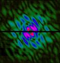 This image shows the diffraction pattern of a single soot particle.