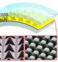 This diagram shows a new high-output, flexible and transparent trioboelectric nanogenerator produced from transparent polymer materials.