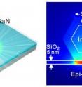 This is an illustration of the nanoscale semiconductor structure used for demonstrating the ultra-low-threshold nanolaser. A single nanorod is placed on a thin silver film (28 nm thick). The resonant electromagnetic field is concentrated at the 5-nm-thick silicon dioxide gap layer sandwiched by the semiconductor nanorod and the atomically smooth silver film.