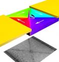 The color graphic above a transmission electron microscope image of the vortex core shows the trapped spins moving around the permalloy sample, which then generate the conical vortex core rising out of the center.