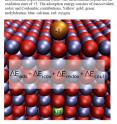 This is a visualization of an atomic structure of the studied system where a negatively charged (charge -1) gold adatom is adsorbed on molybdemun-doped calcium oxide. The molebdenum dopant has an oxidation state of +3. The adsorption energy consists of ionocovalent, redox and Coulombic contributions. Yellow: gold; green: molybdenum; blue: calcium; red: oxygen.