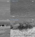 These scanning electron microscope images reveal how UV laser light changes the surface texture and wettability of glass. Figures (a) and (b) reveal subtle texturing after lower-energy exposure to laser light. These textures made the surfaces more hydrophilic in (a) and more hydrophobic (water repellent) in (b). Higher energies produced a rougher and even more hydrophilic (wettable) (c) and (d) close-up of (c), surface.