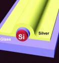 This is a schematic of silicon nanowire integrated with an omega-shaped metal nanocavity.