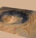 The researchers report that air would have flowed up the crater rim (red arrows) and the flanks of Mount Sharp (yellow arrows) in the morning when the Martian surface warmed, and reversed in the cooler late afternoon. The researchers created a computer model showing that the fine dust carried by these winds could accumulate over time to build a mound the size of Mount Sharp even if the ground were bare from the start. The blue arrows indicate the more variable wind patterns on the floor of the crater, which includes the Curiosity landing site (marked by the "x").