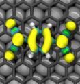 This is a TCNQ molecule on the graphene mesh which in turn has been grown on a ruthenium crystal.