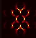 By arranging optically tuned gold discs in a closely spaced pattern, Rice University scientists created intense electrical fields and enhanced the nonlinear optical properties of the system. Here a computer model displays the plasmonic interactions that give rise to the intense fields.