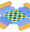 This image shows a simulation of the electric field distribution in a two-dimensional
standing surface wave field.