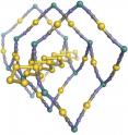 This is a representation of zinc dicyanoaurate showing a spring-like gold helix embedded in a flexible honeycomb-like framework. (Gray balls are carbon atoms, purple is nitrogen, and teal is zinc.)