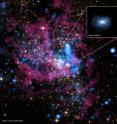 One of the biggest observing campaigns ever performed by Chandra has provided new understanding into why gas near the giant black hole at the center of the Milky Way is extraordinarily faint in X-rays. The large image contains X-rays from Chandra (blue) and infrared emission from the Hubble (red and yellow). The inset shows a close-up of Sgr A* in X-rays only, covering a region half a light year wide. The diffuse X-ray emission is from hot gas captured by the black hole and being pulled inwards. The new results indicate that less than 1% of the material that is initially within the black hole's gravitational grasp reaches the event horizon, or, point of no return.