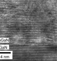 The atomic arrangement at a relaxed InGaN/GaN interface created by layer-by-layer atomic crystal growth is shown. The technique may point to new developments in solar cell efficiency. The atomic arrangement at a relaxed InGaN/GaN interface created by layer-by-layer atomic crystal growth is shown. The technique may point to new developments in solar cell efficiency.
