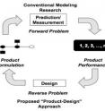This is a comparison of conventional and proposed paradigms.