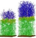 This is a self-generating composite image.