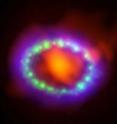 This is a composite image of supernova 1987A. ALMA data (in red) shows newly formed dust in the center of the remnant. HST (in green) and Chandra (in blue) show the expanding shockwave.