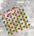 This shows the atomic structure of SrTiO3(110).