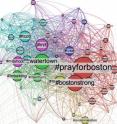UW researchers created this network graph showing relationships among the 100-most prevalent hashtags used on Twitter after the Boston Marathon bombing. The connecting lines represent hashtags that were in the same tweet. #boston was dropped from the graph because it connected with every other tag.