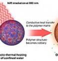 In this schematic representation, a hydrated polymeric nanoparticle is exposed to near-infrared light. The NIR heats pockets of water inside the nanoparticle, causing the polymer soften and allowing encapsulated molecules to diffuse into the surrounding environment.