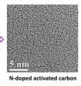 Researchers have discovered a new way to turn cellulose into nanoporous carbon membranes in a single step.