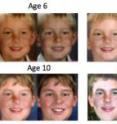 This is a single photo of a child (far left) is age progressed (left in each pair) and compared to actual photos of the same person at the corresponding age (right in each pair).