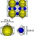 Pacific Northwest National Laboratory developed a nickel-based metal organic framework, shown here in an illustration, to hold onto polysulfide molecules in the cathodes of lithium-sulfur batteries and extend the batteries' lifespans. The colored spheres in this image represent the 3D material's tiny pores into with the polysulfides become trapped.