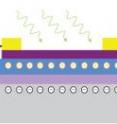 Semiconductors made from graphene and boron nitride can be charge-doped using light. When the GBN heterostructure is exposed to light (green arrows), positive charges move from the graphene layer (purple) to boron nitride layer (blue).