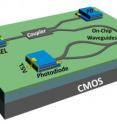 This is a 3-D schematic showing MEMS-electronic-photonic heterogeneous integration.