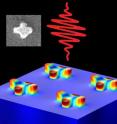 Gold plasmonic nanostructures shaped like Swiss-crosses can convert laser light into ultrahigh frequency (10GHz) sound waves.