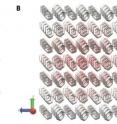 These are orthographic projections of a cluster cut from the benzene crystal along the two directions
