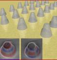 Periodic arrays of cone-shaped hexagonal boron nitride nanoantennas, depicted magnified image above, were used to confine hyperbolic polaritons in all three dimensions. This enabled the researchers to fundamentally probe the novel optical properties within these materials and demonstrate the highly directional, low loss hyperbolic polaritons that are confined within the volume of the antennas. These results provide the first foray into natural hyperbolic materials as building blocks for nanophotonic devices in the mid-infrared to terahertz spectral range.