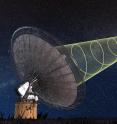This is a schematic illustration of CSIRO's Parkes radio telescope receiving the polarised signal from the new 'fast radio burst'.
