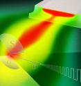 This schematic shows nanowire detectors coupled with THz quantum cascade lasers.