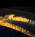 As the CALIPSO satellite traces a path across the Atlantic, its lidar instrument sends out pulses of light that bounce off particles in the atmosphere and back to the satellite. It distinguishes dust from other particles based on optical properties.