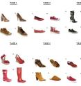 This image shows a selection of shoes used in the study. Ohio State University researchers found that people sorted the shoes into different categories depending on whether they saw the images in color or black and white.